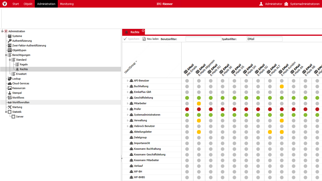 Administrationsoberfläche des Docuvita DMS zur Verwaltung von Benutzergruppen und Zugriffsrechten auf archivierte E-Mails