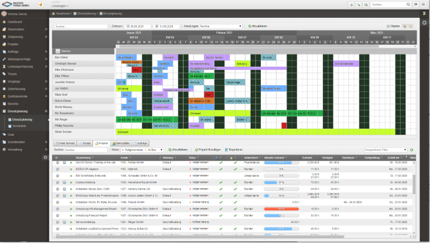Grafische Einsatzplanung und Terminübersicht für Servicetechniker mit venabo.SERVICE in Verbindung mit SelectLine ERP